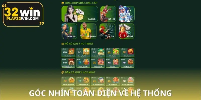 Review trải nghiệm 32WIN toàn diện từ A đến Z